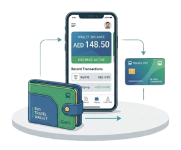 Capital express wallet